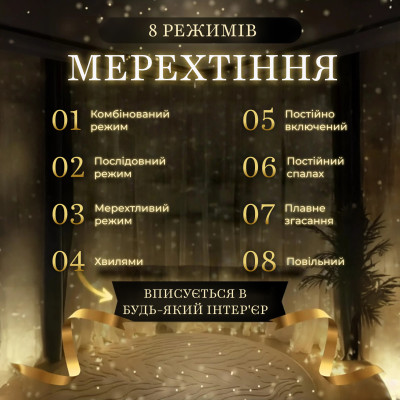 Гірлянда штора хвойна лапа світлодіодна 400 LED 3х2 м, жовтий