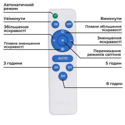 Прожектор світлодіодний вуличний 270 LED 300 Вт із сонячною панеллю Прожектор світлодіодний вуличний 270 LED 300 Вт із сонячною панеллю