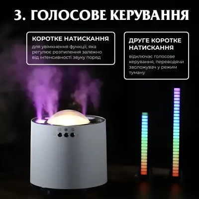 Увлажнитель воздуха с RGB-подсветкой и синхронизацией с музыкой 800 мл Увлажнитель воздуха с RGB-подсветкой и синхронизацией с музыкой 800 мл