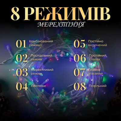 Гирлянда Нить 171 LED длина 16 метров прозрачная, мультиколор Гирлянда Нить 171 LED длина 16 метров прозрачная, мультиколор