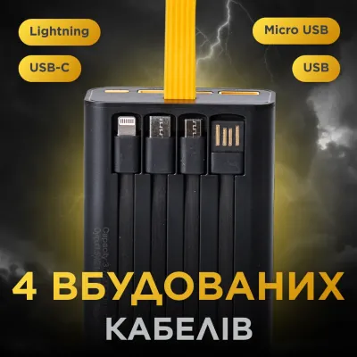 Повербанк 20000 mAh USB-C/USB-A 4 шнури в комплекті