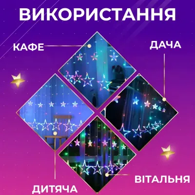 Гірлянда-штора Зірки та ялинки розмір 3*0,9 м 10 фігур, мультиколор