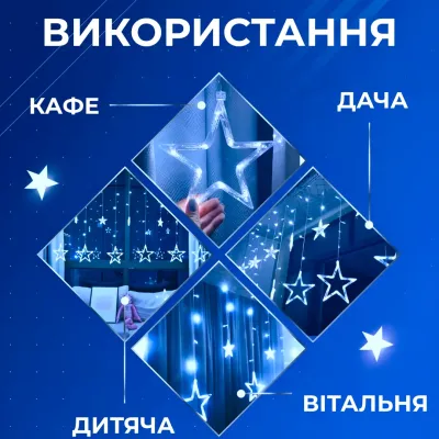 Гирлянда-штора Звезды и елки размер 3*0,9 м 10 фигур, синий Гирлянда-штора Звезды и елки размер 3*0,9 м 10 фигур, синий