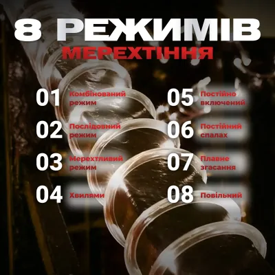 Гірлянда Дюралайт вулична 240 LED довжина 7 м морозостійка, жовтий