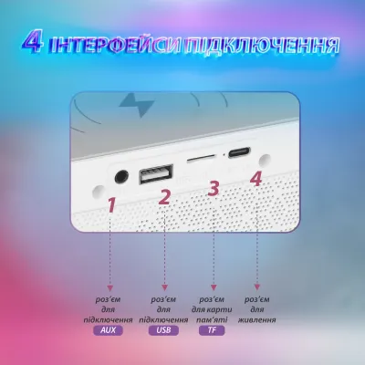 Портативна колонка з RGB-підсвіткою BT/TF/Wireless Charger/USB/FM/AUX 5 Вт, білий