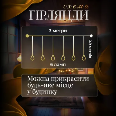 Гирлянда-штора Воздушный шар 3 метра 6 фигур, теплый белый Гирлянда-штора Воздушный шар 3 метра 6 фигур, теплый белый