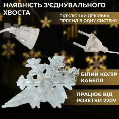 Гирлянда-штора Звезды и снежинки размер 3*1 м 12 фигур, желтый