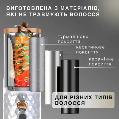 Автоматическая плойка-стайлер беспроводная, белый Автоматическая плойка-стайлер беспроводная, белый