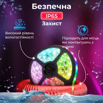 Світлодіодна стрічка TV Light довжиною 5 метрів з пультом, мультиколор