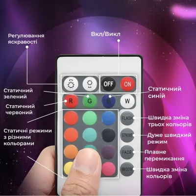 Світлодіодна стрічка 3258 RGB довжиною 5 метрів з пультом, мультиколор