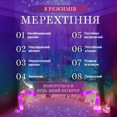 Гірлянда Водоспад 270 LED 3*3 метри, мультиколор Гірлянда Водоспад 270 LED 3*3 метри, мультиколор