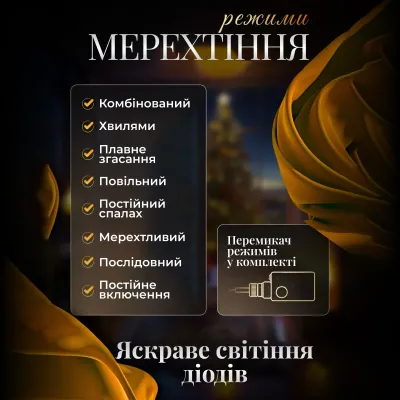 Гирлянда-штора Луна и звезды размер 3*0,9 м 12 фигур, синий Гирлянда-штора Луна и звезды размер 3*0,9 м 12 фигур, синий