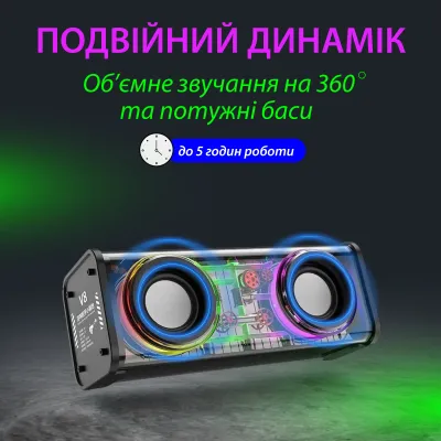 Портативная колонка V8 BT/TF/USB/TWS 10 Вт, черный Портативная колонка V8 BT/TF/USB/TWS 10 Вт, черный