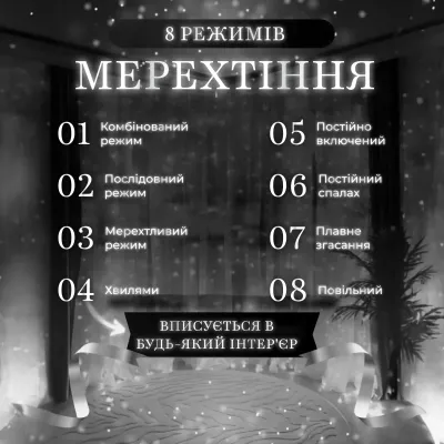 Гірлянда-штора світлодіодна 240 LED розмір 2*2 м, білий Гірлянда-штора світлодіодна 240 LED розмір 2*2 м, білий