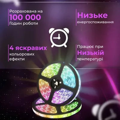 Світлодіодна стрічка 5050 RGB довжиною 5 метрів з пультом, мультиколор