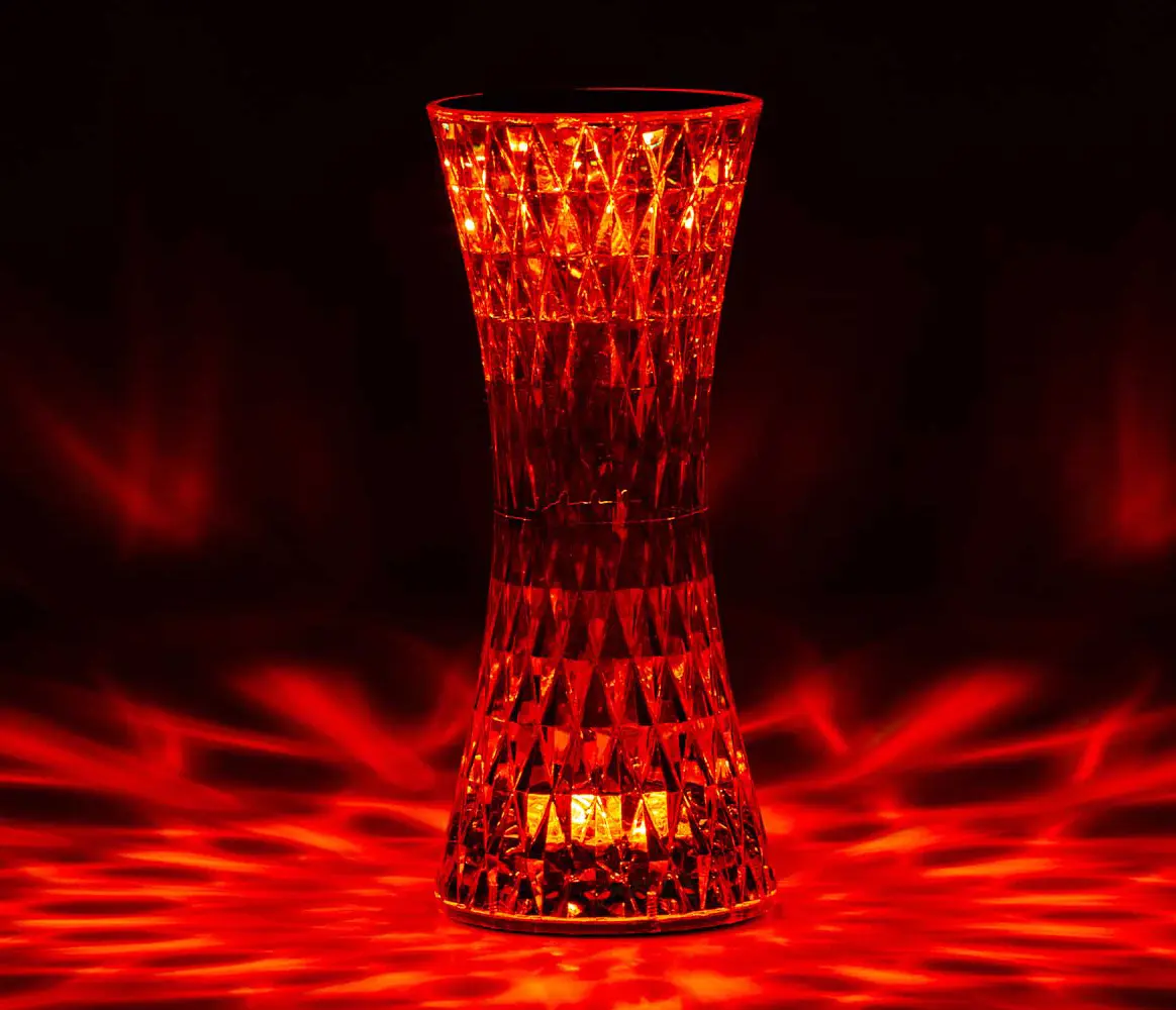 настольные лампы оптом